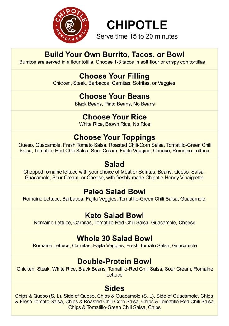 Chipotle Mexican Grill Menu